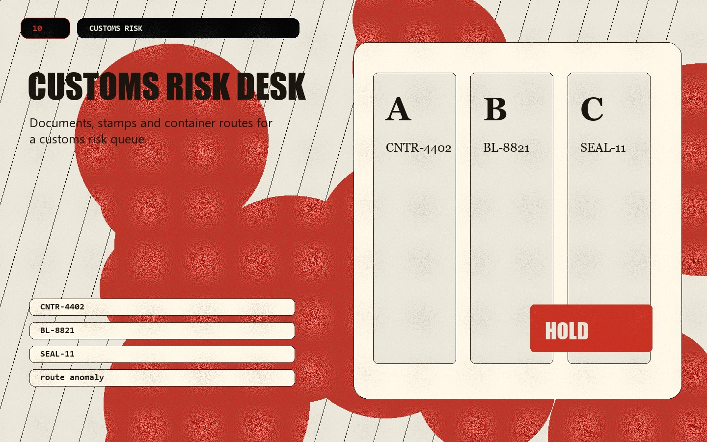 Customs Risk Desk
