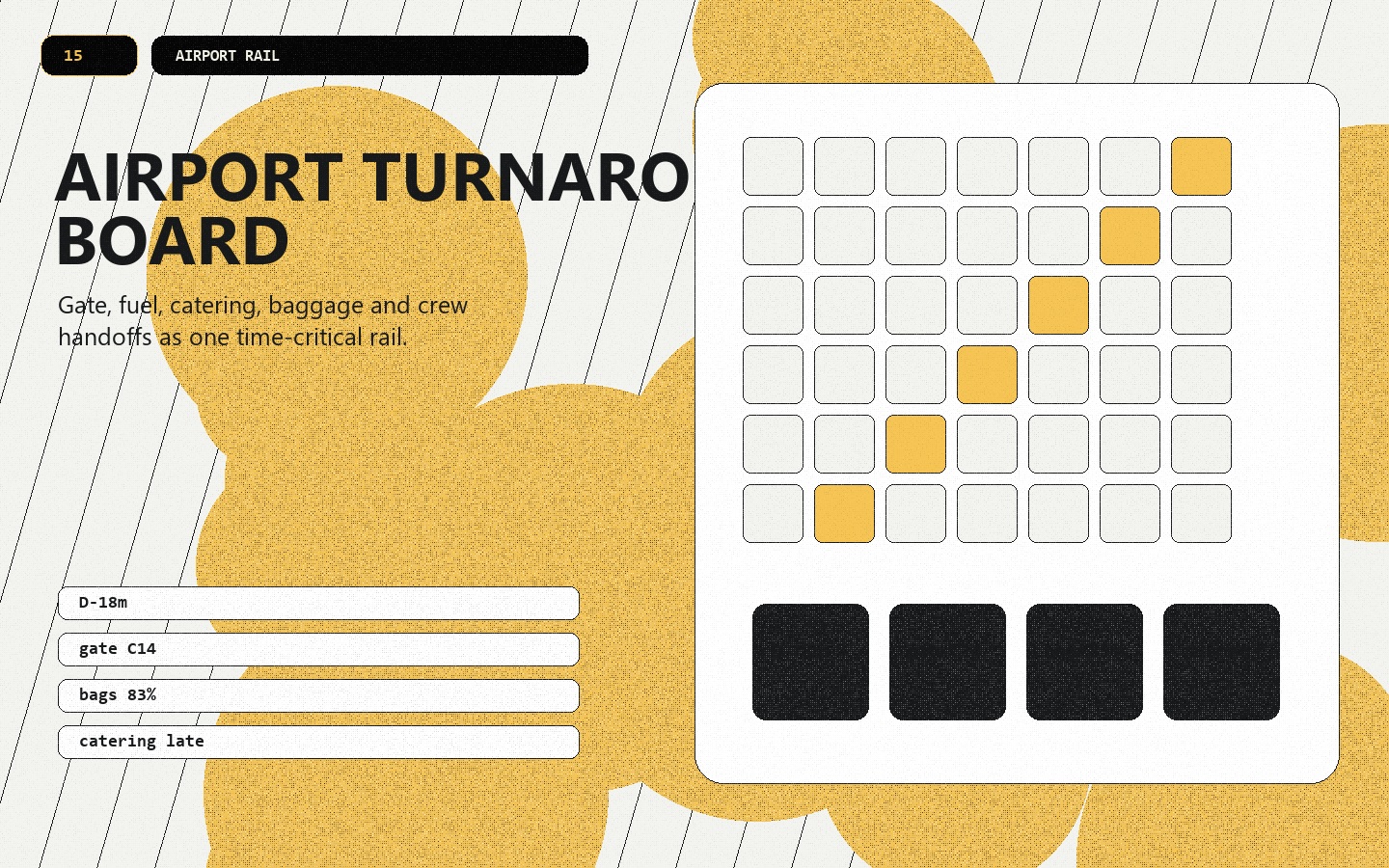 Airport Turnaround Board