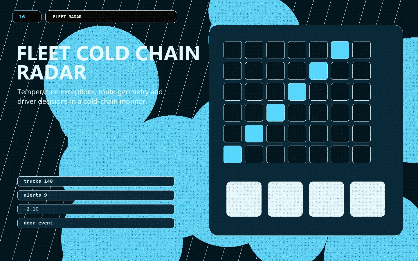 Fleet Cold Chain Radar