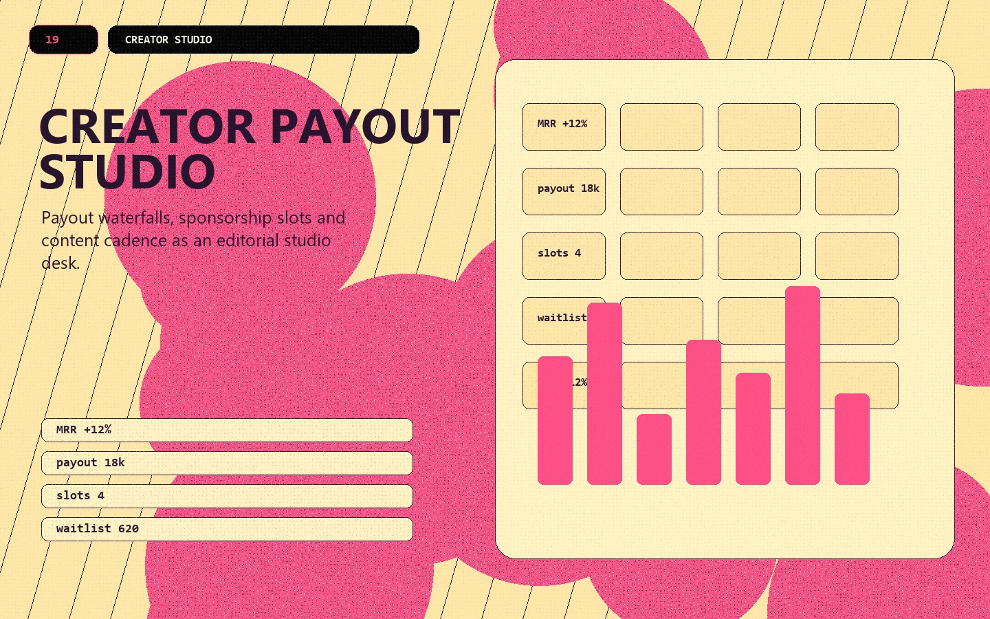Creator Payout Studio