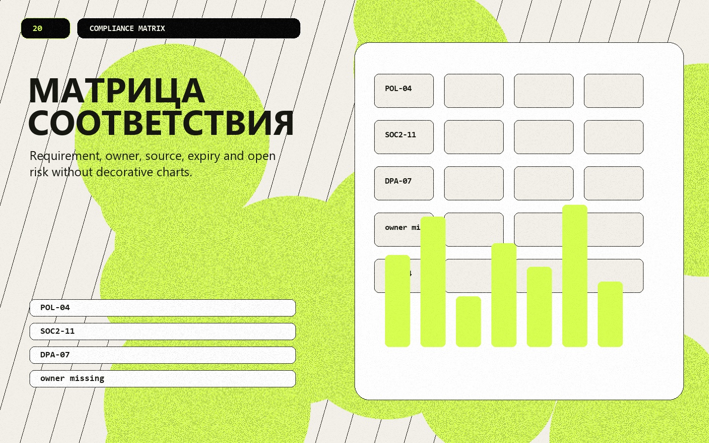 Матрица соответствия